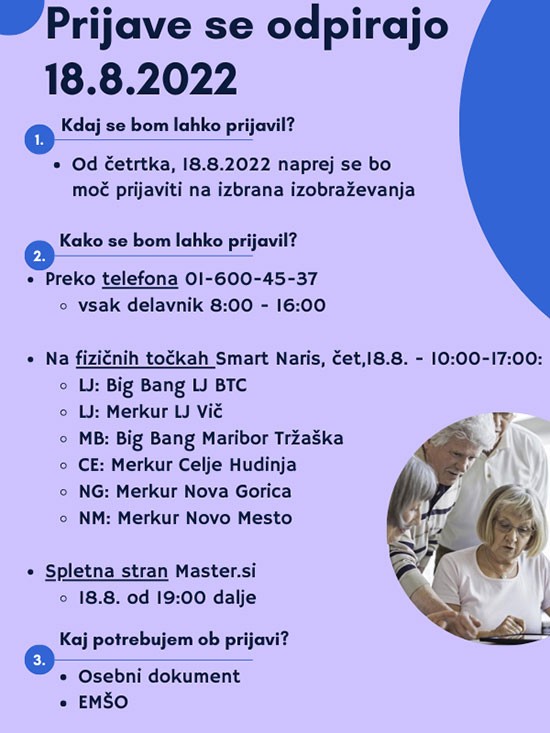 Digitalni boni